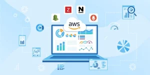 Monitoring AWS Resources with Python